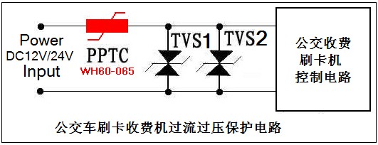 PPTC在公交刷卡機(jī)中的過(guò)流保護(hù)