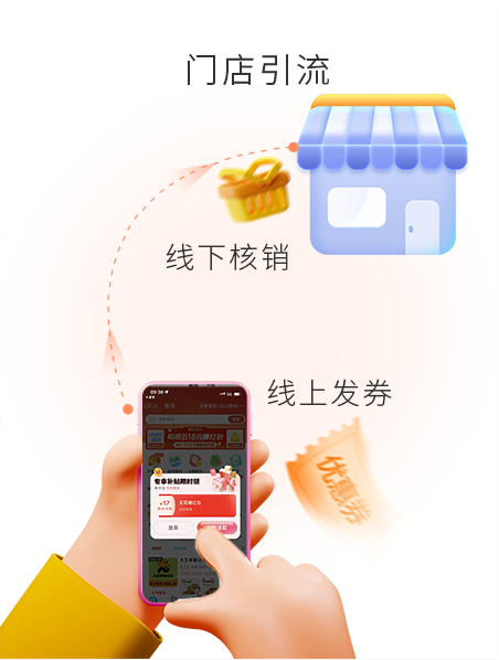 线上发券，，，线下核销