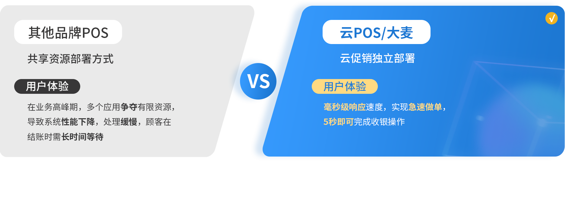 云pos/大麦，，，云促销，，，独立部署