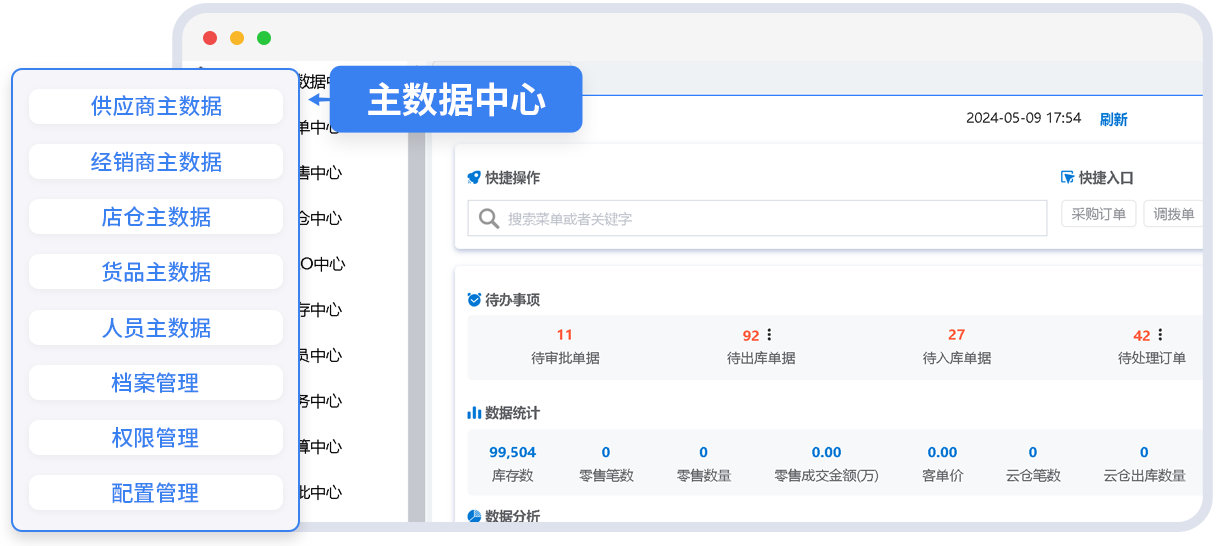 必发bf88BOS，，ERP，，进销存，，分销系统，，主数据治理，，数字资产，，企业数据，，主数据中心