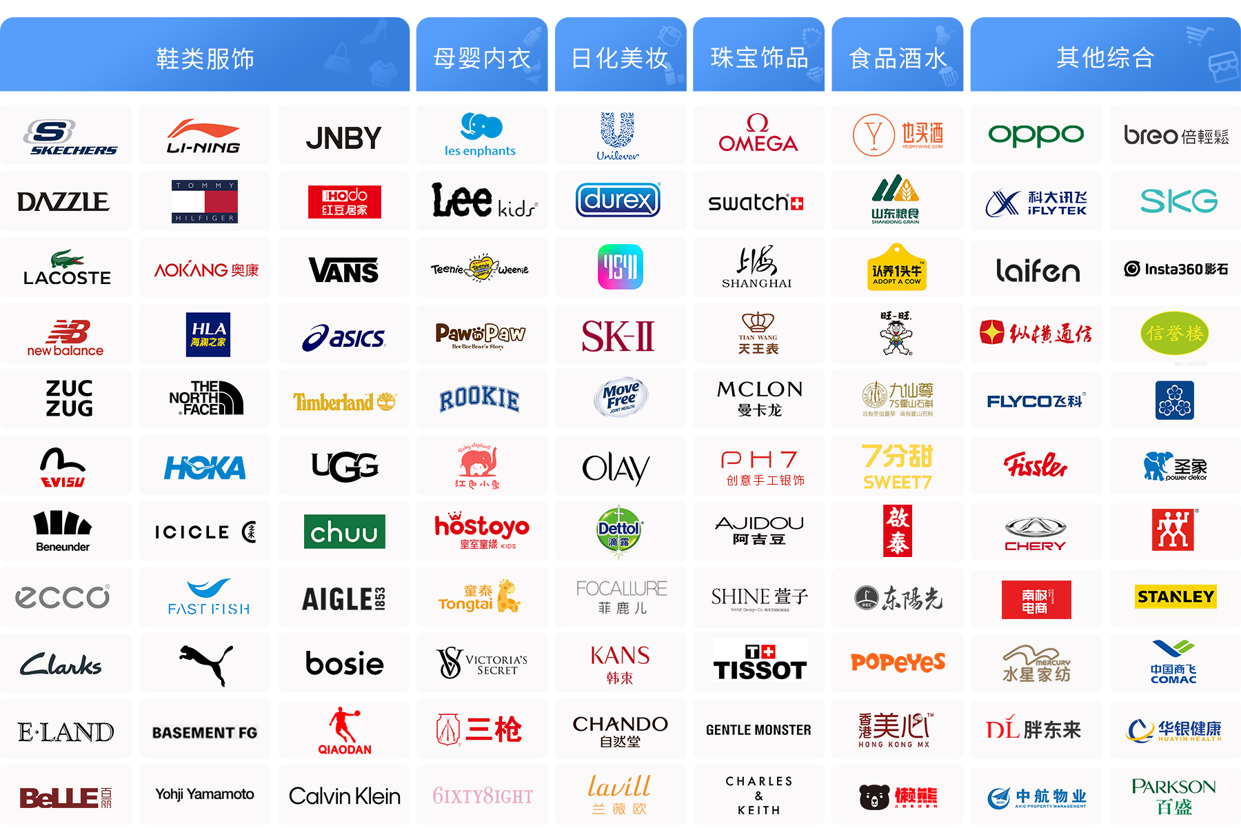几千家客户选择必发bf88系统