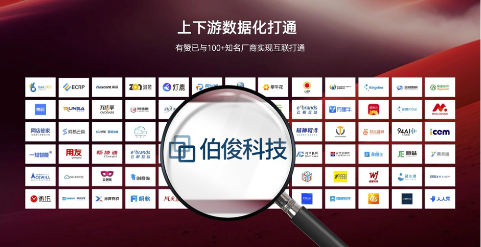 必发bf88科技受邀参与有赞2024春季颁布会